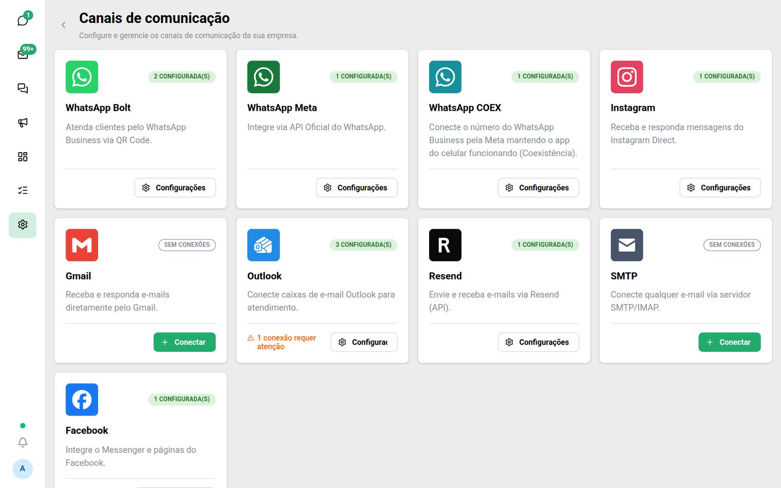 Tela de canais do Bolt com WhatsApp Bolt, WhatsApp Meta, WhatsApp COEX, Instagram e e-mail